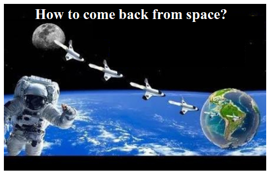 how to come back from space